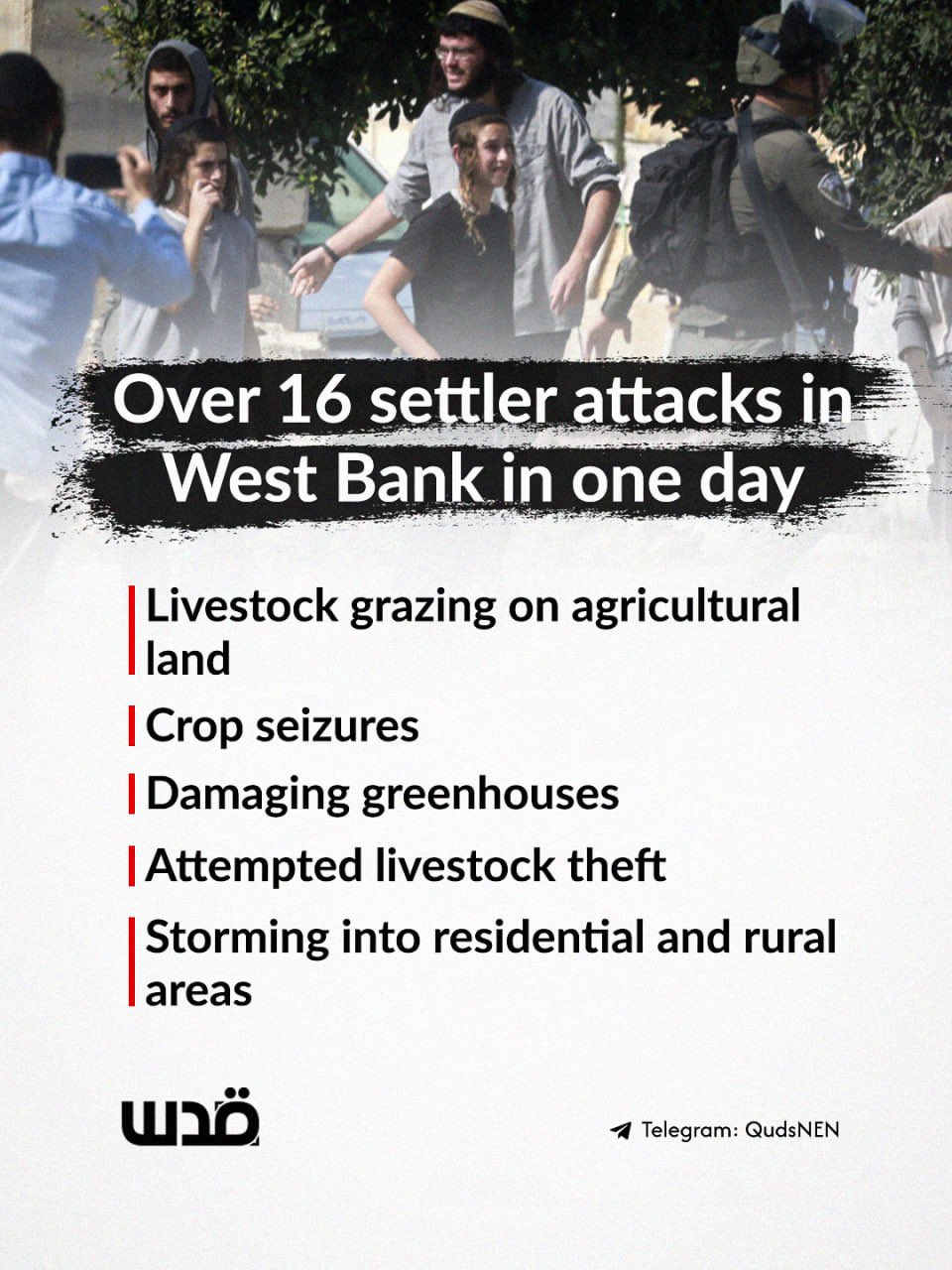 Israeli settler attacks target Palestinian communities across West Bank