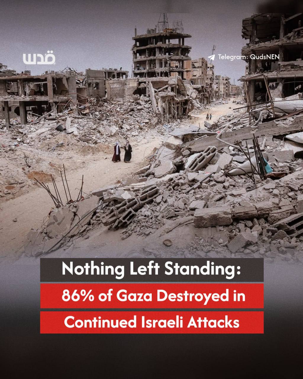 Gaza Media Office: 86% infrastructure destruction, 160,500 homes destroyed