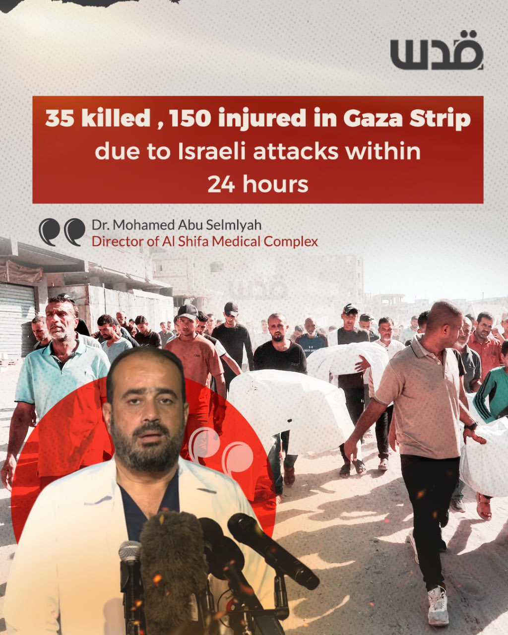 Al-Shifa director reports 35 killed, 150 injured in Gaza airstrikes