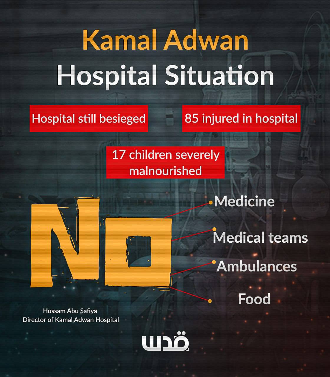 Kamal Adwan Hospital director reports strict siege in northern Gaza
