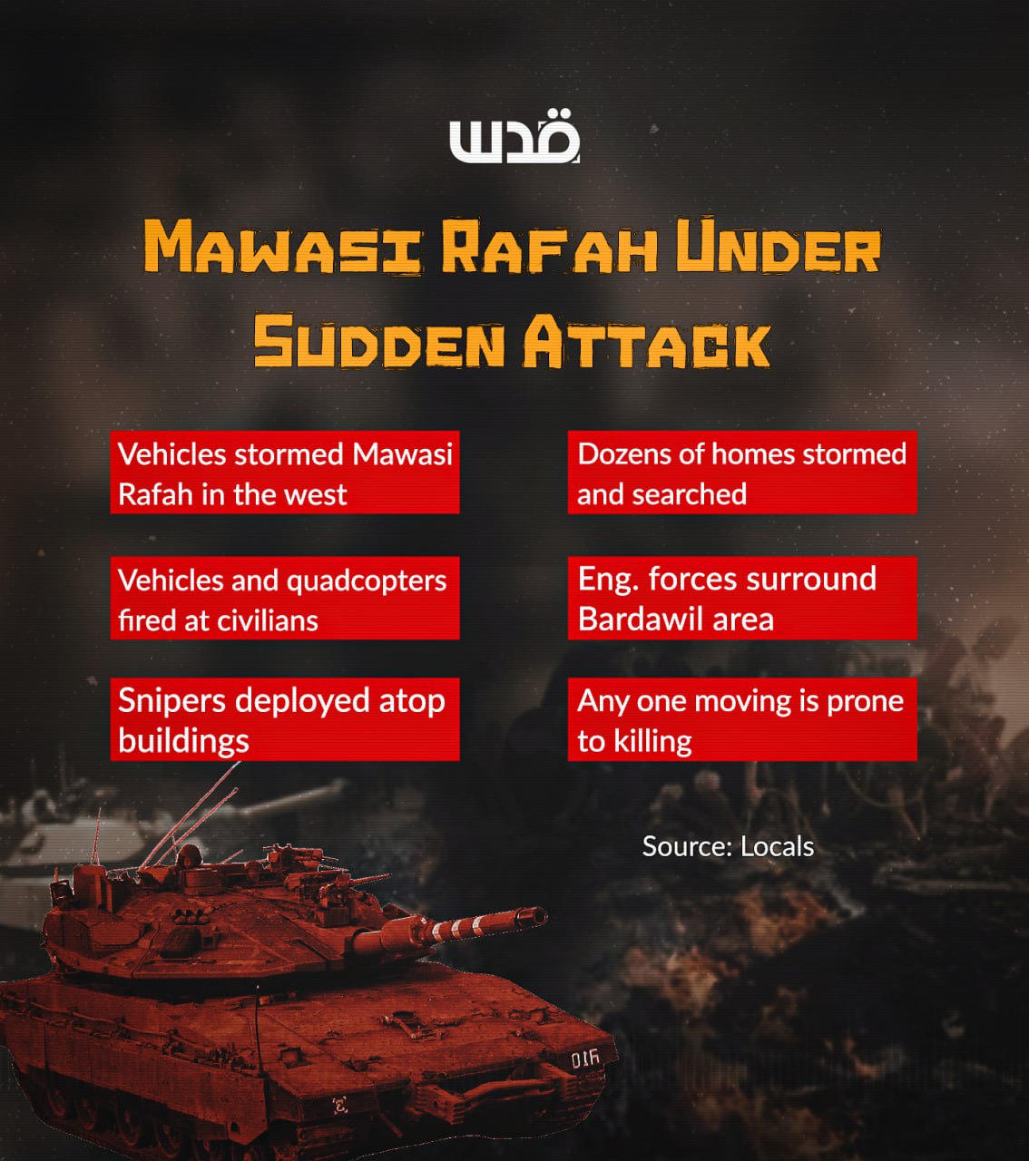 Israeli ground invasion and airstrikes hit Al-Mawasi, Rafah