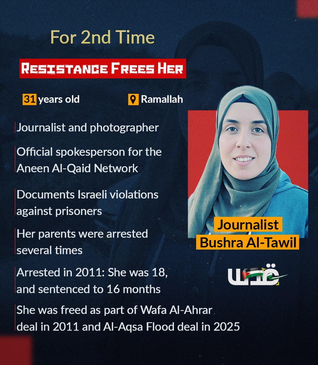 Palestinian journalist Bushra Al-Tawil released in prisoner exchange