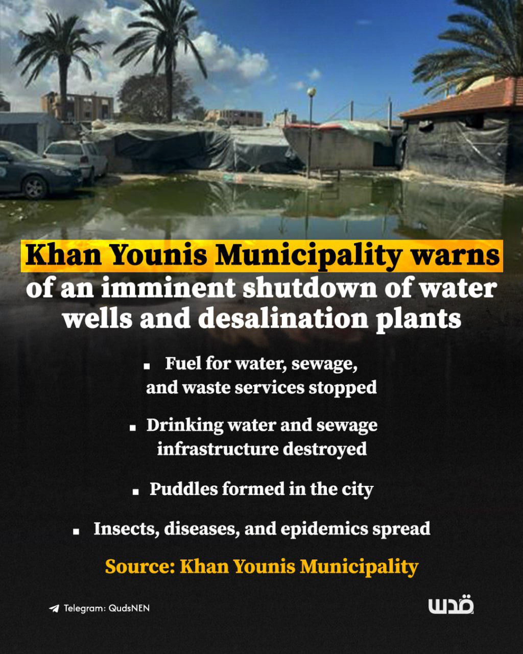 Khan Younis warns water wells and desalination plants to stop within 48 hours