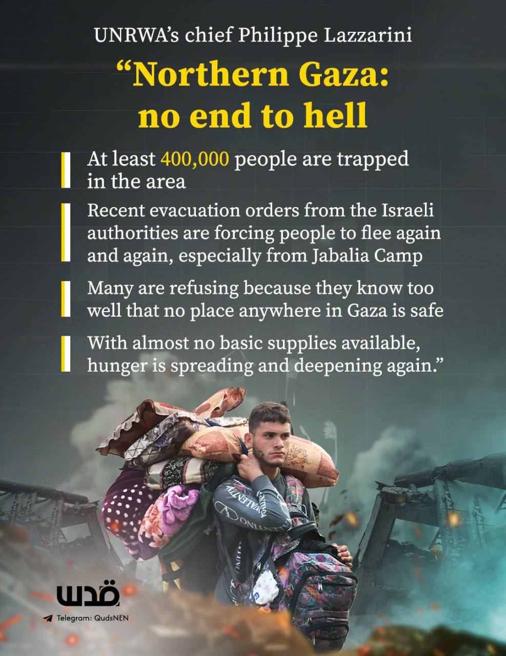 UNRWA report on Israeli siege of Jabalia camp, northern Gaza