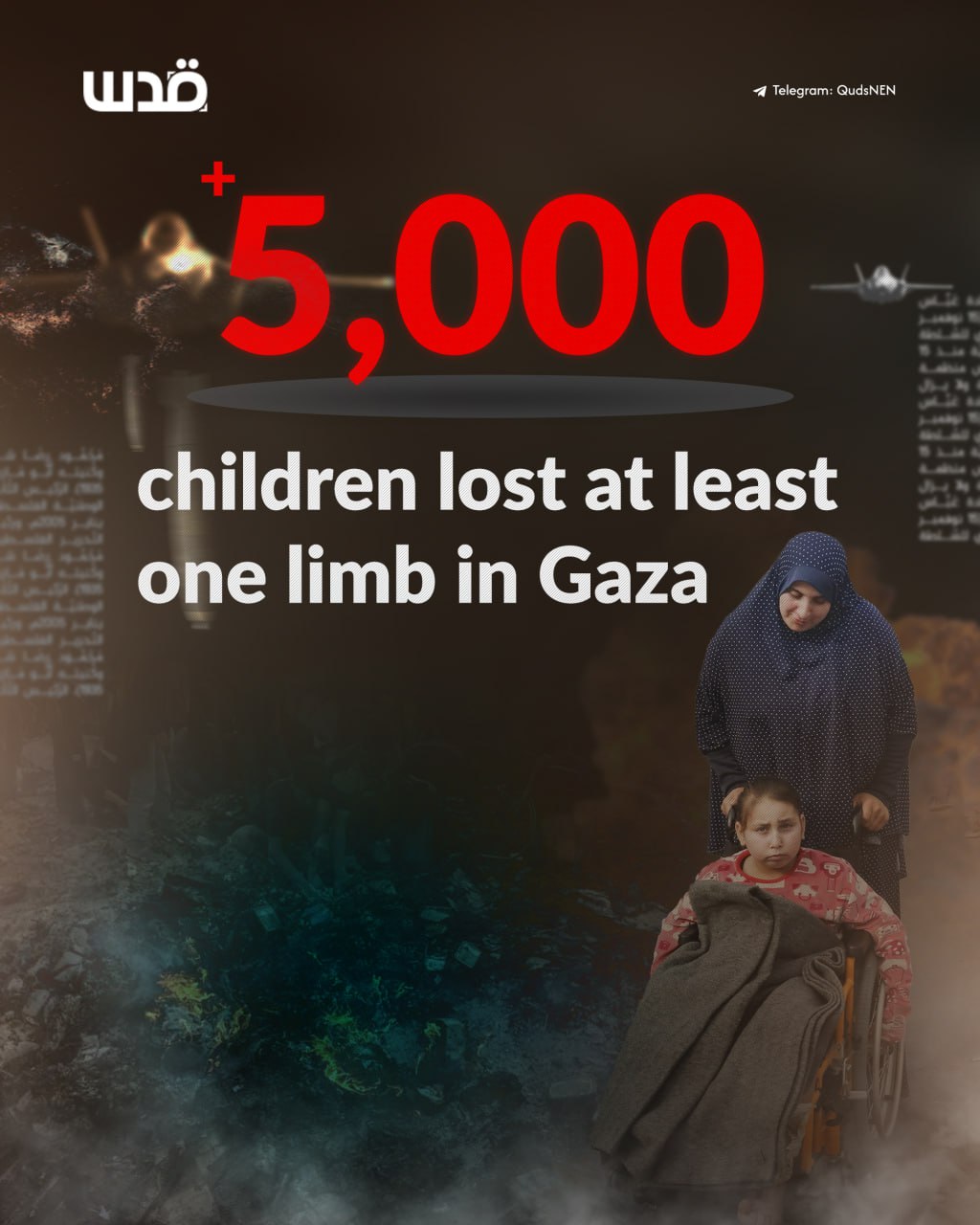 Over 5,000 Gaza children lost limbs in Israeli genocide