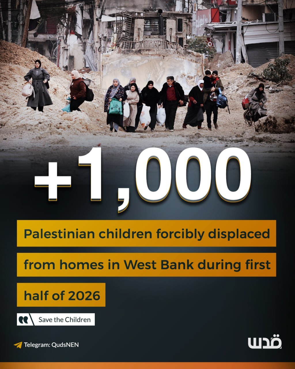 Save the Children: 1,000+ Palestinian children displaced in West Bank