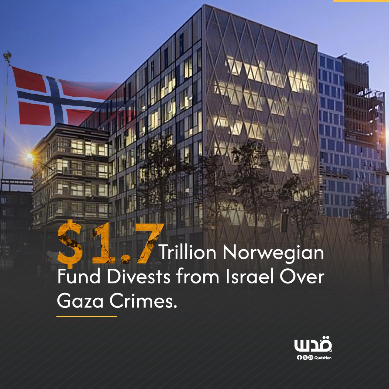 Norway wealth fund divests over Palestinian human rights abuses