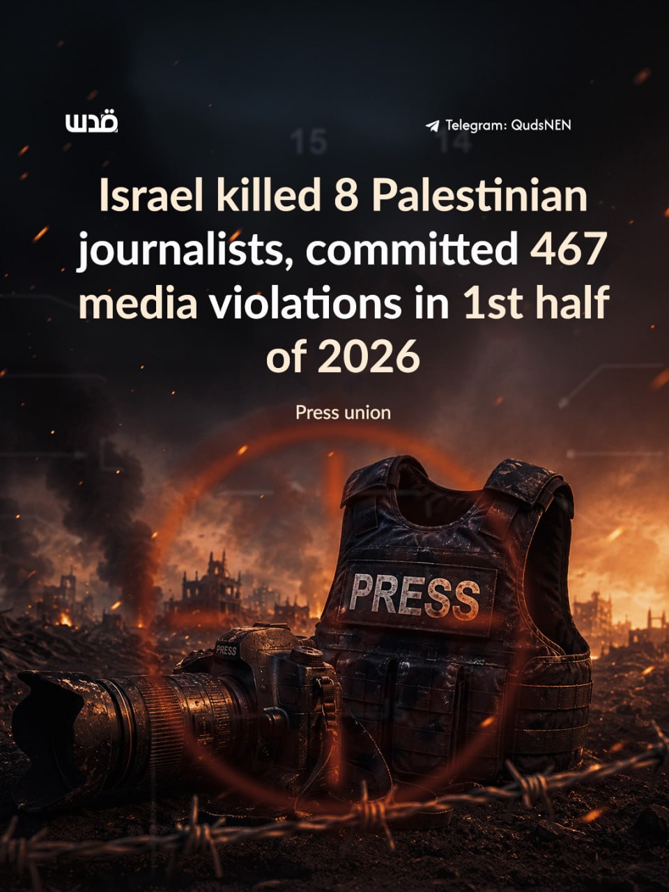 PJS reports 467 violations against Palestinian journalists in first half of 2026
