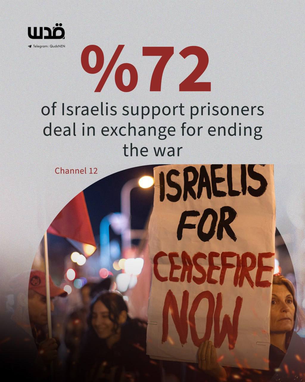 Israeli poll: 72% back Gaza prisoner exchange deal