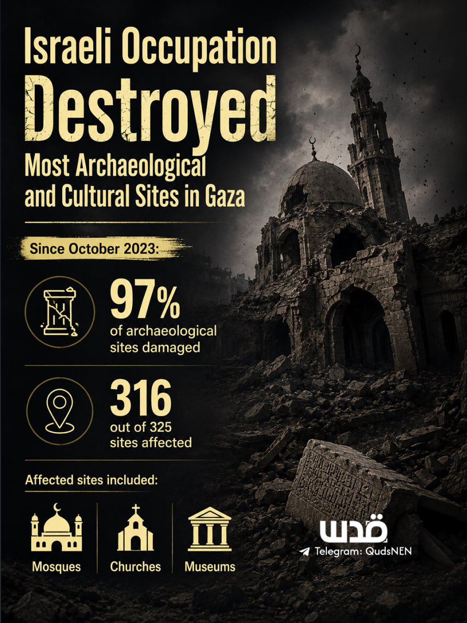 Israel destroyed 97% of Gaza’s cultural sites, rights center reports