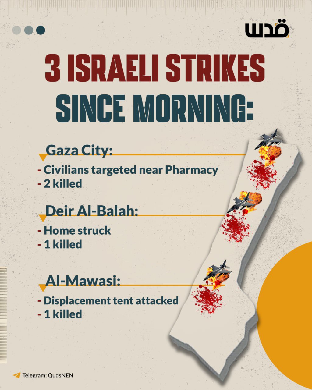 Israeli strikes kill four Palestinians across Gaza Strip