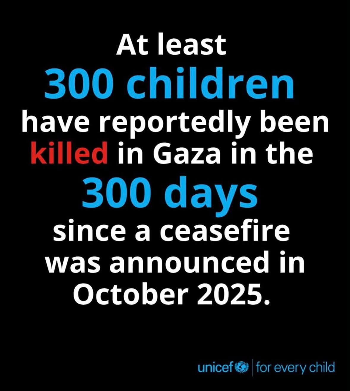 One child killed daily in Gaza during ceasefire