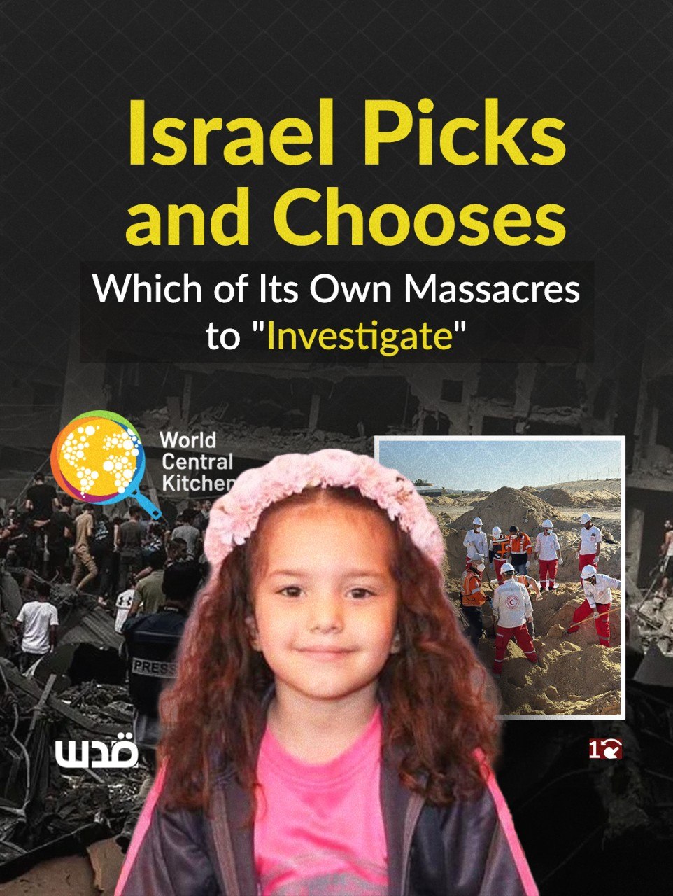 Israel investigates only two Gaza massacres, closes WCK case
