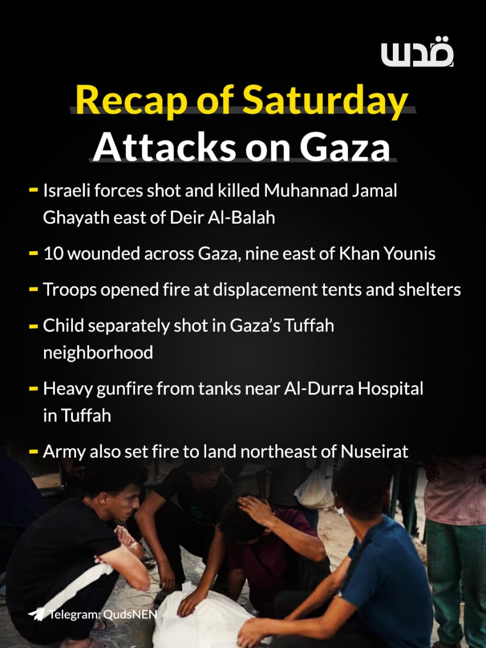 Israeli forces kill Palestinian, wound 10 across Gaza Strip