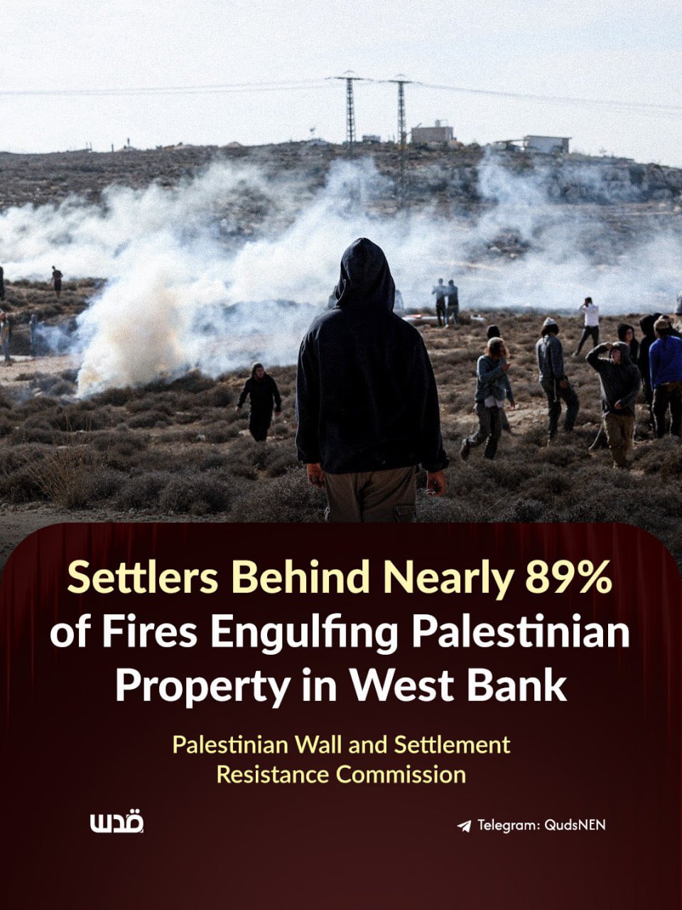 Settlers blamed for 799 of 900 fires on Palestinian property in West Bank