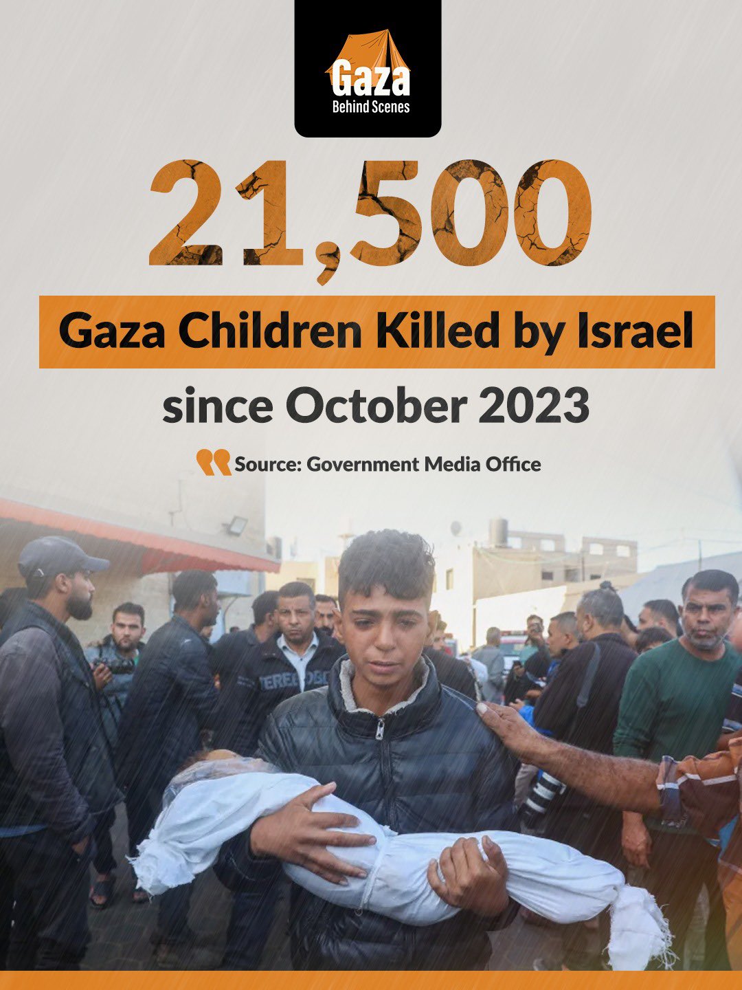 Over 21,500 Palestinian children killed in Gaza since October 2023
