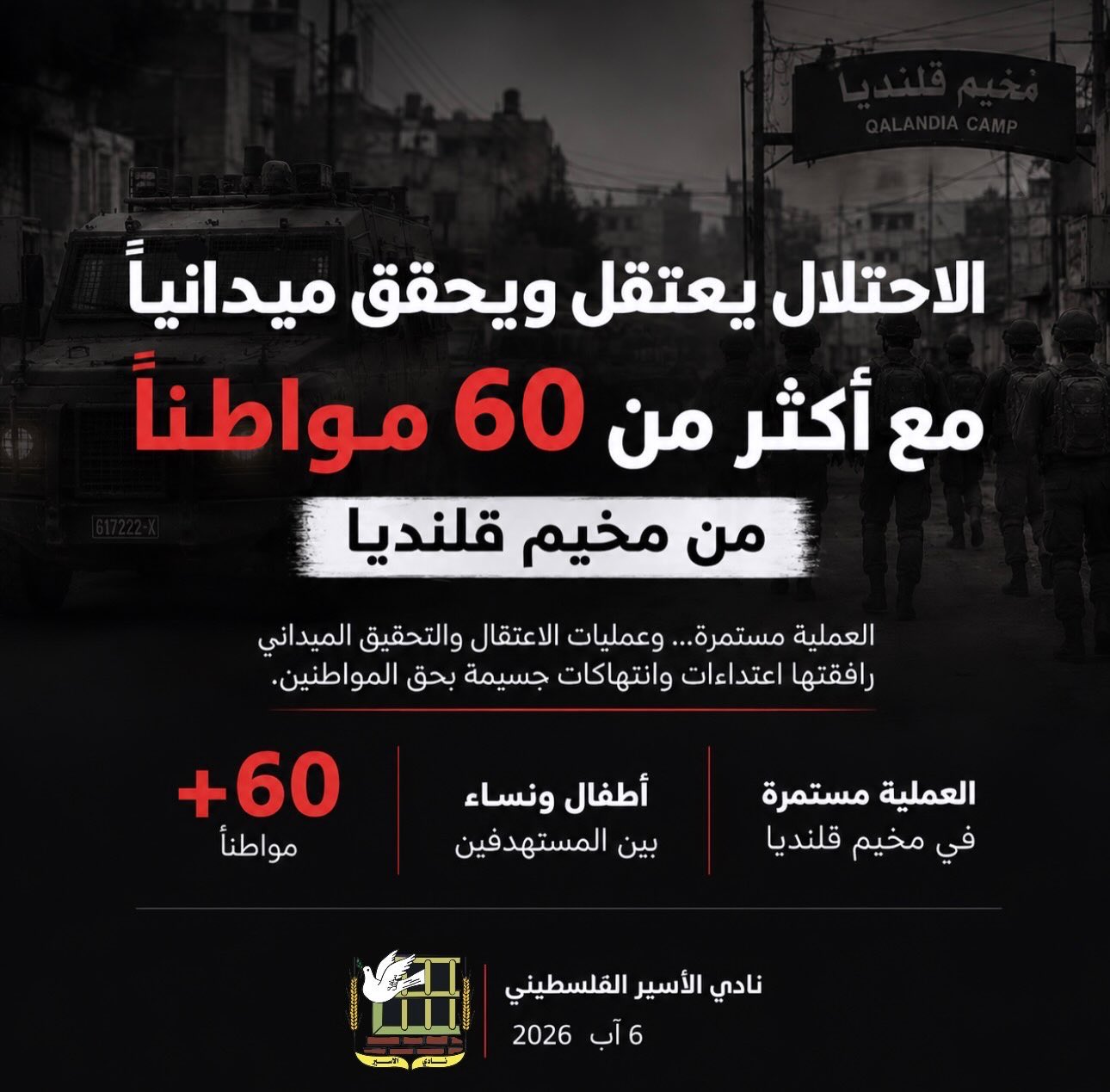Israeli forces arrest 60 Palestinians in Qalandiya camp