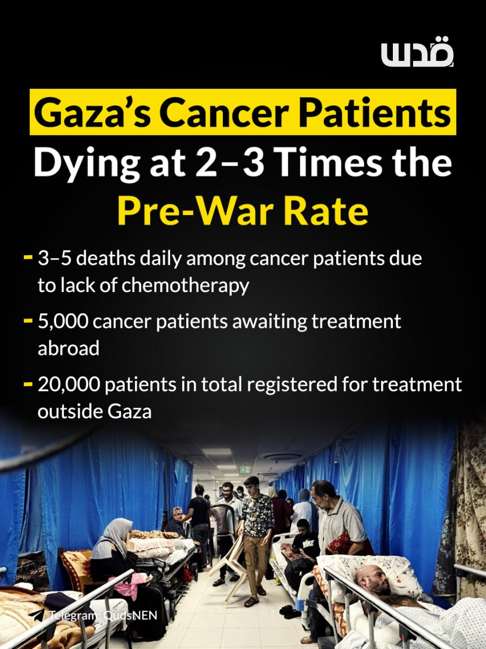 Gaza cancer patients dying at elevated rates amid restricted care
