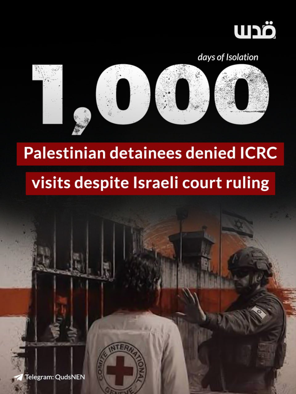 Palestinian prisoners mark 1,000 days of isolation, ICRC barred